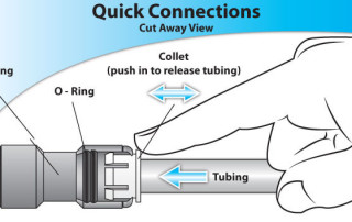 push to connect fittings