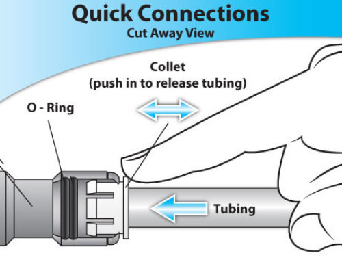 What Is Push To Connect Fittings?